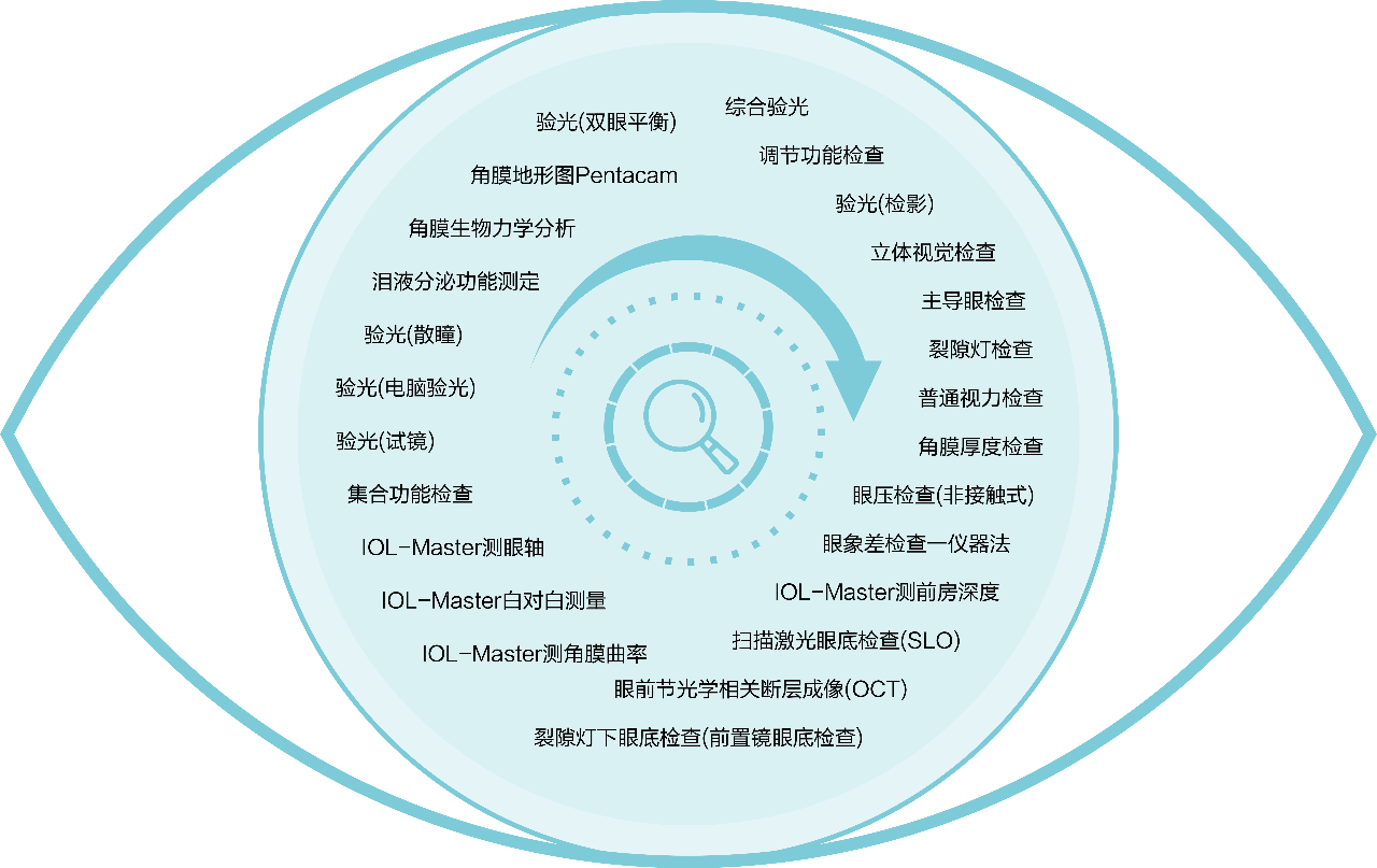 微信图片_2025-07-23_092946_286